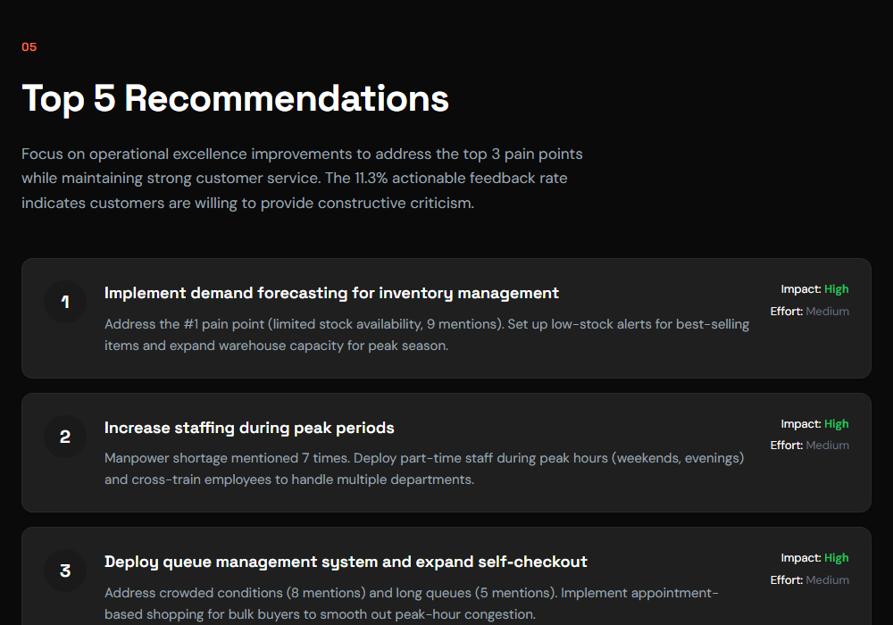 Customer Feedback Report - slide 4